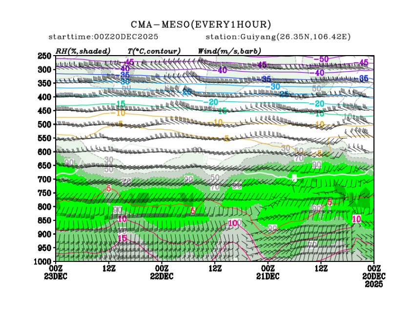 12/20 08时 +072小时