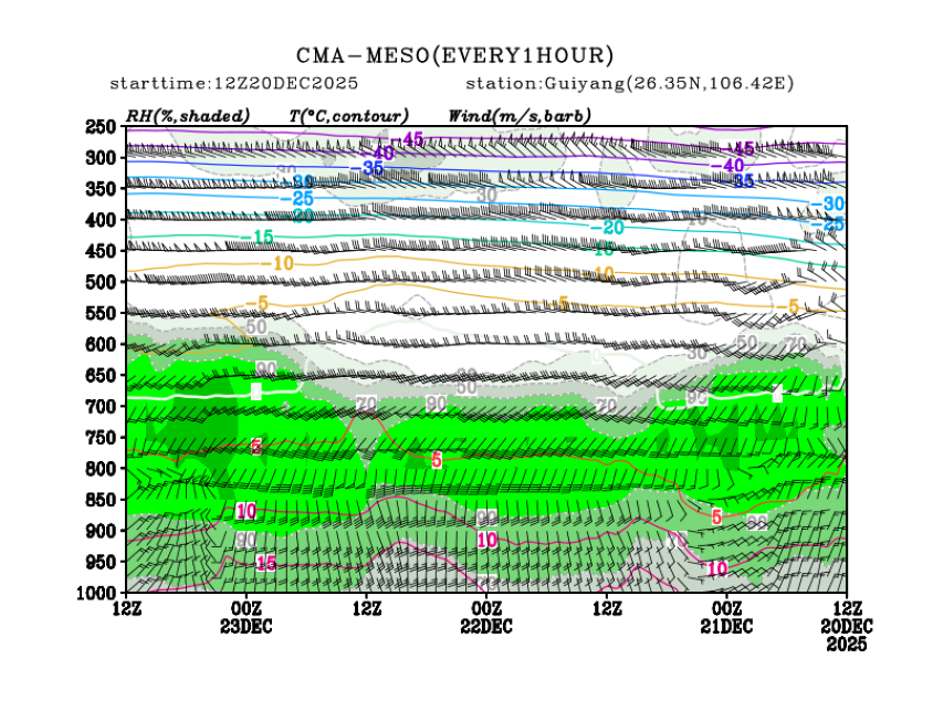 12/20 20时 +072小时