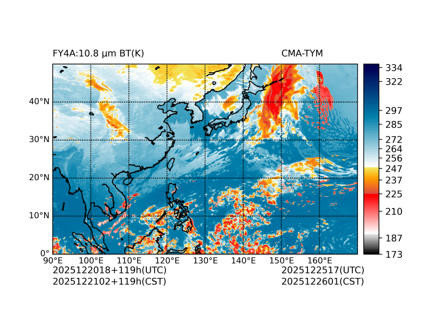 12/20 18时 +119小时