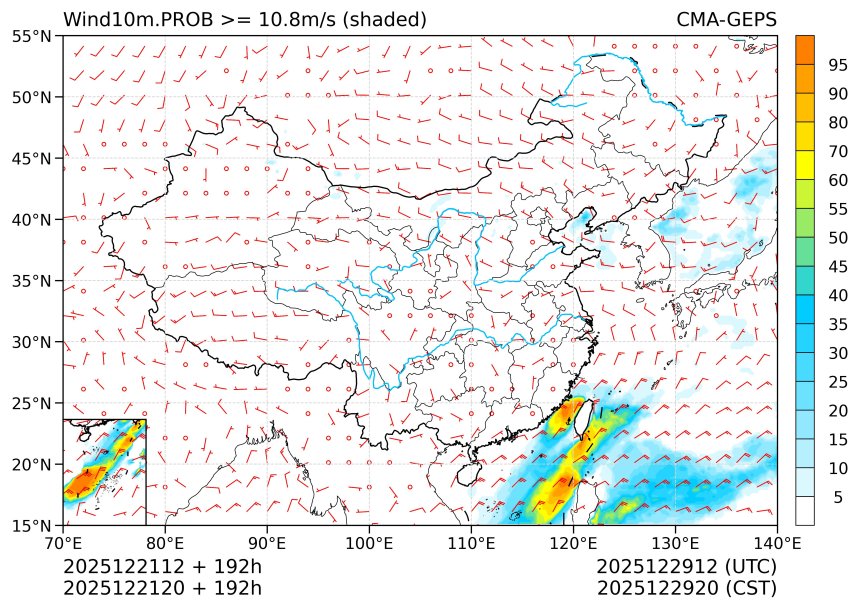 12/21 20时 +192小时