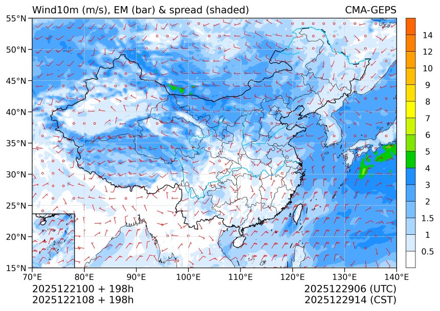12/21 08时 +198小时