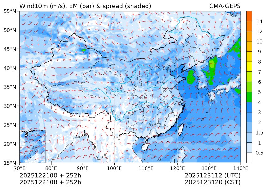 12/21 08时 +252小时