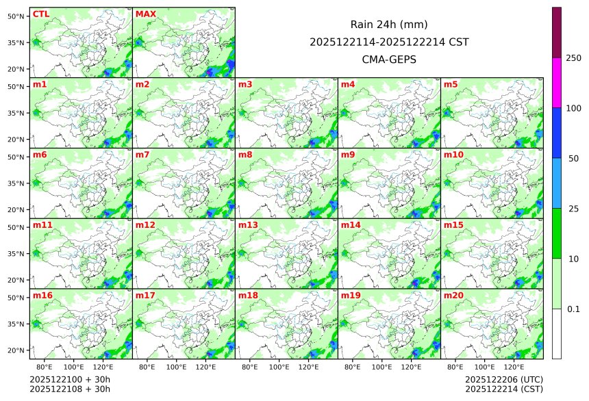 12/21 08时 +030小时