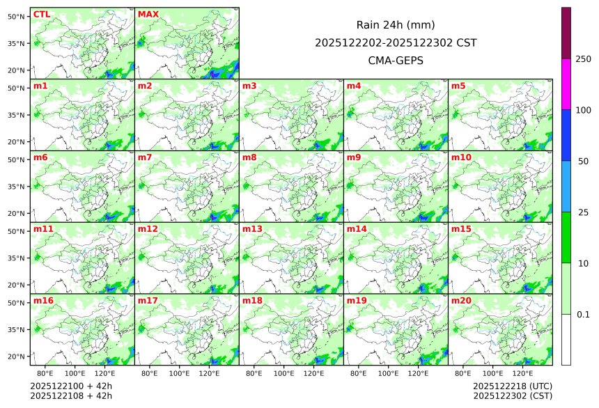 12/21 08时 +042小时