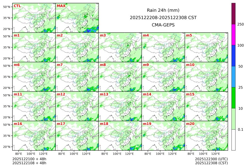 12/21 08时 +048小时