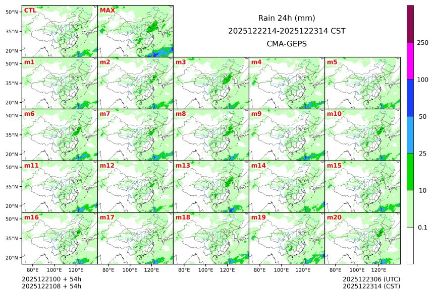 12/21 08时 +054小时