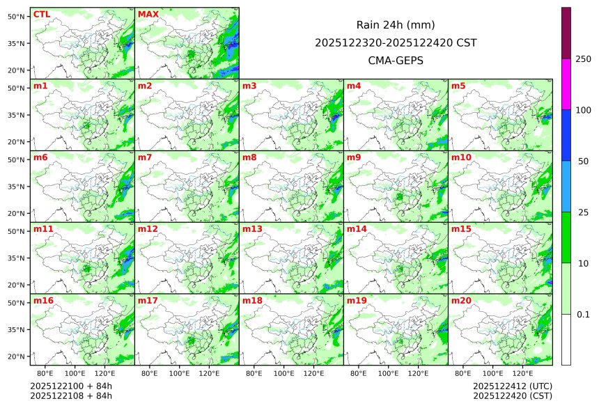 12/21 08时 +084小时