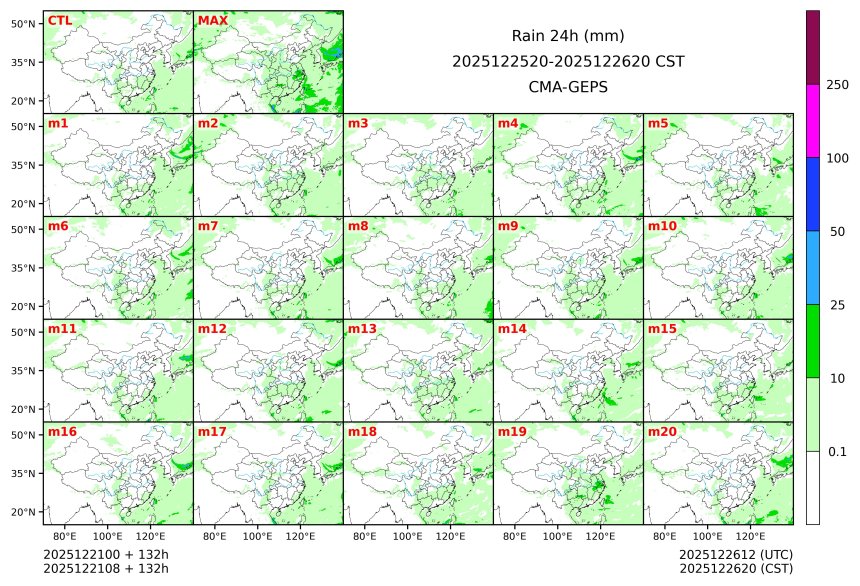 12/21 08时 +132小时