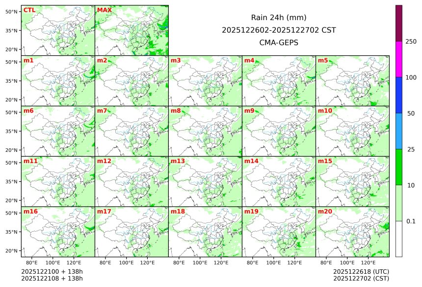 12/21 08时 +138小时
