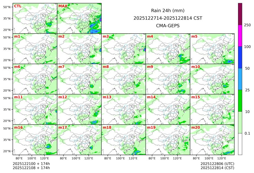 12/21 08时 +174小时
