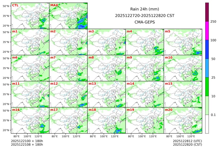 12/21 08时 +180小时