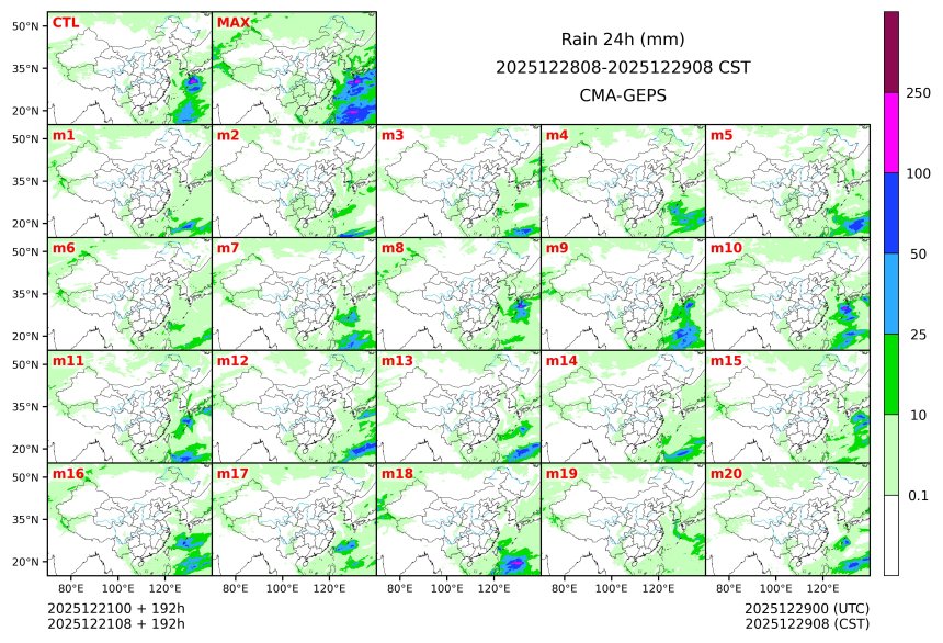 12/21 08时 +192小时