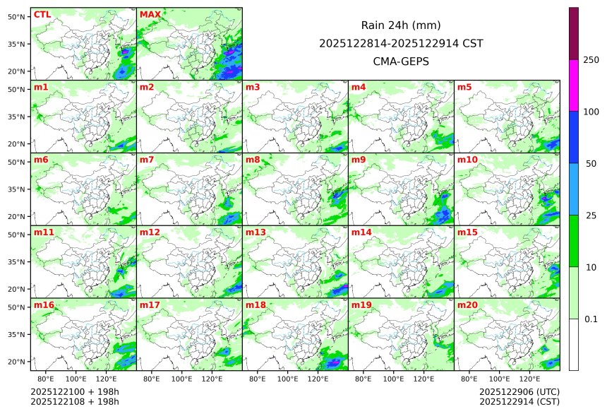 12/21 08时 +198小时