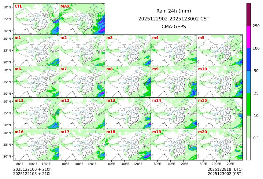 12/21 08时 +210小时