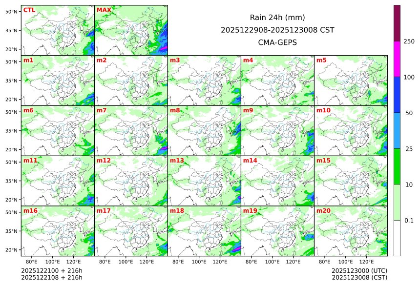 12/21 08时 +216小时