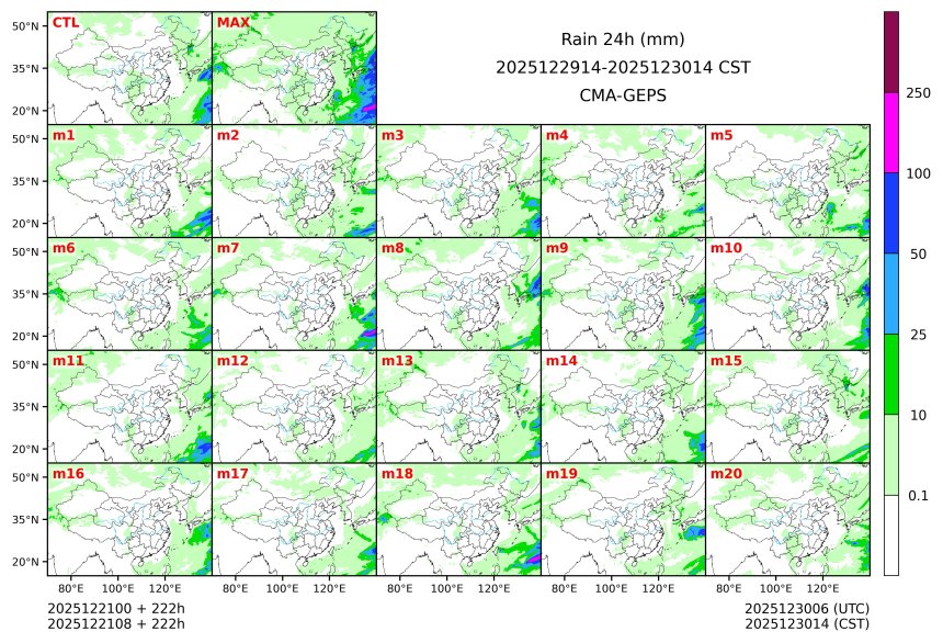 12/21 08时 +222小时