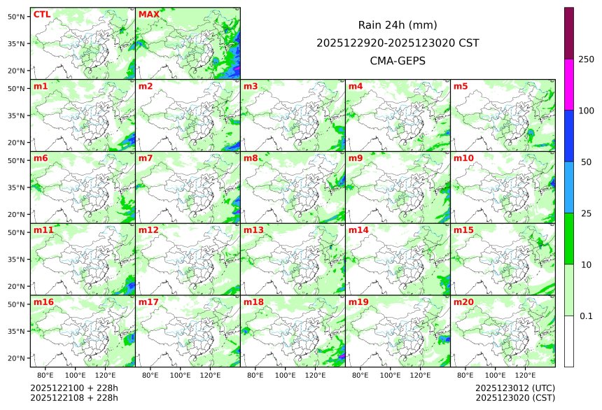 12/21 08时 +228小时