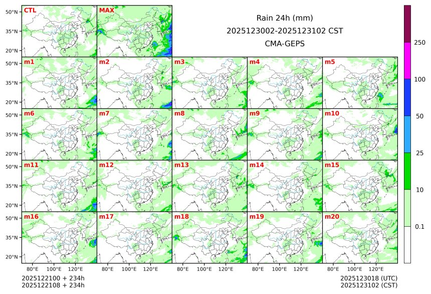 12/21 08时 +234小时