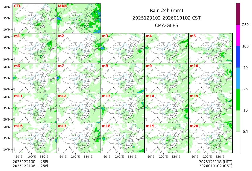 12/21 08时 +258小时