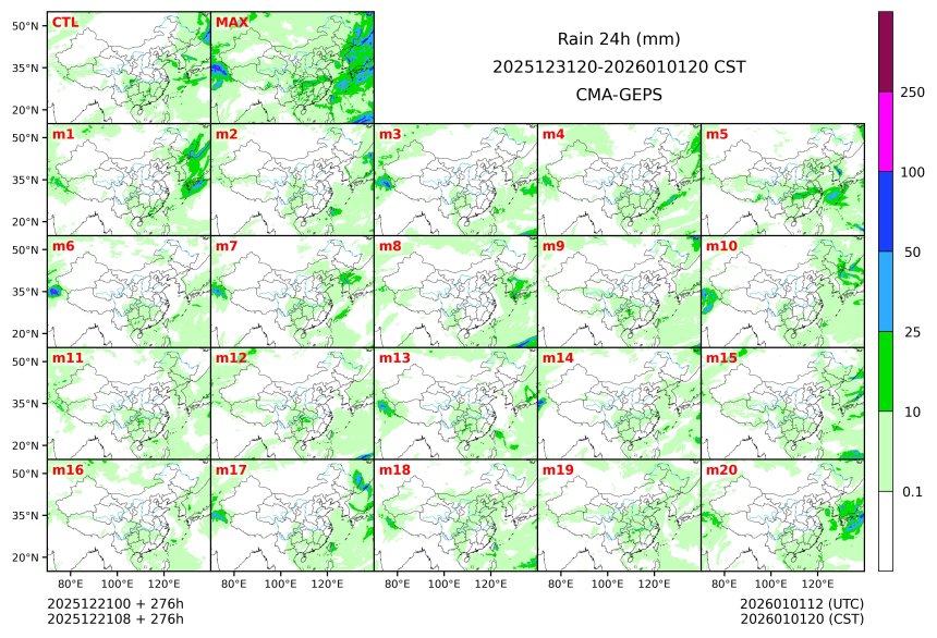 12/21 08时 +276小时