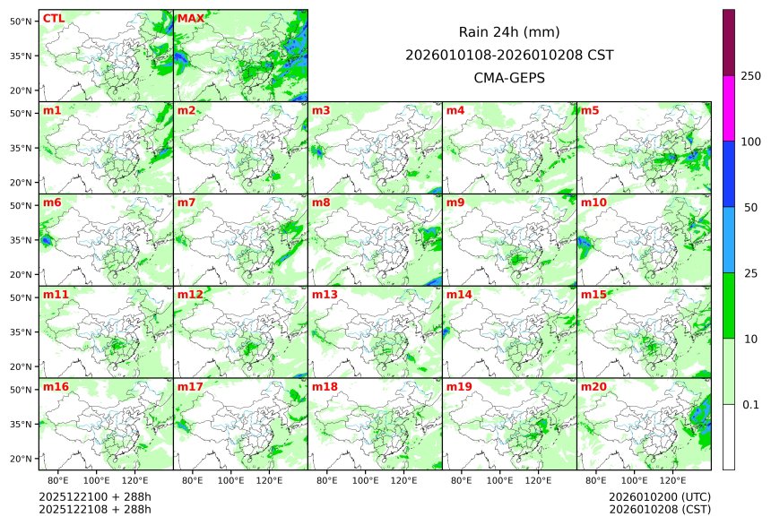 12/21 08时 +288小时