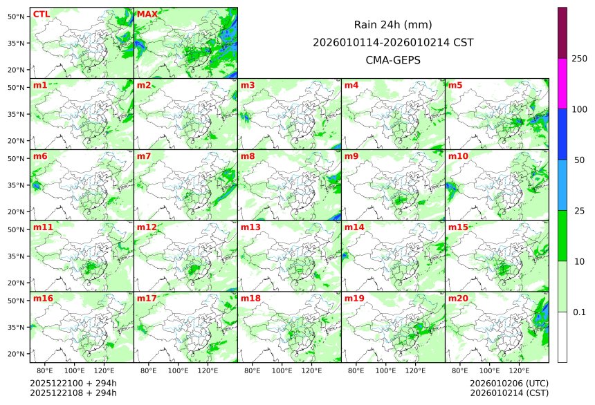 12/21 08时 +294小时