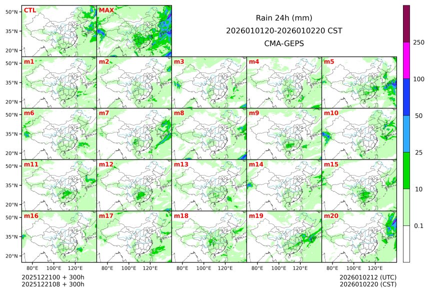 12/21 08时 +300小时