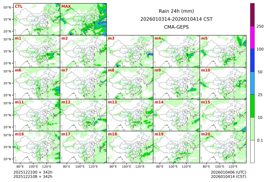 12/21 08时 +342小时