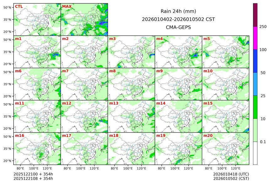 12/21 08时 +354小时