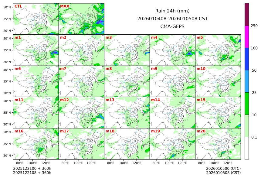 12/21 08时 +360小时