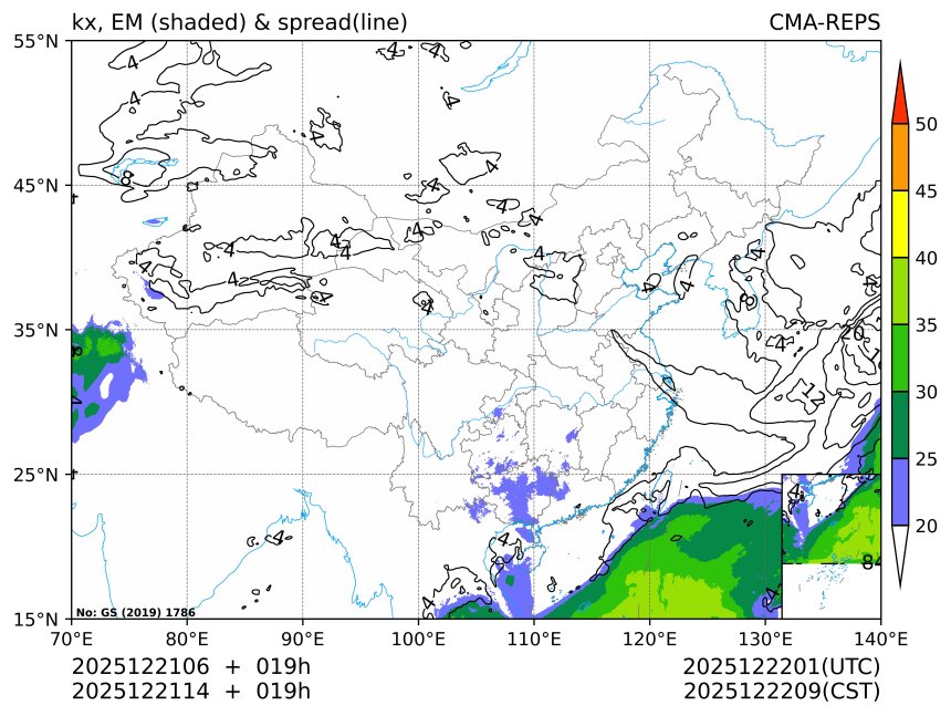 12/21 14时 +019小时