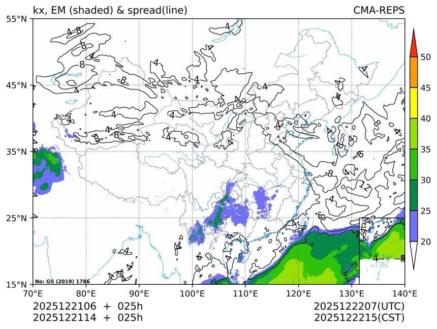 12/21 14时 +025小时