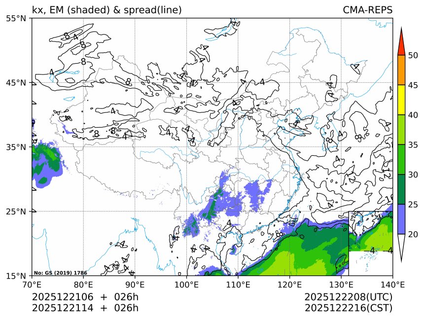 12/21 14时 +026小时