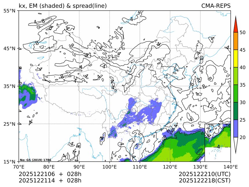 12/21 14时 +028小时