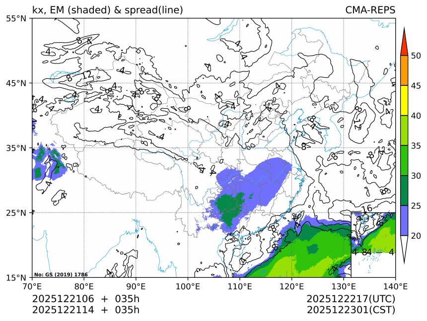 12/21 14时 +035小时