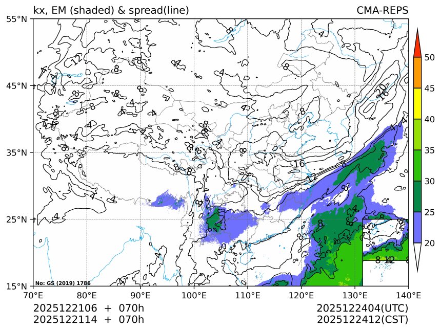 12/21 14时 +070小时