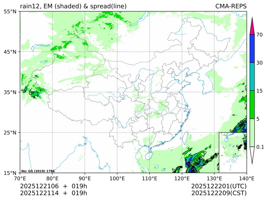 12/21 14时 +019小时