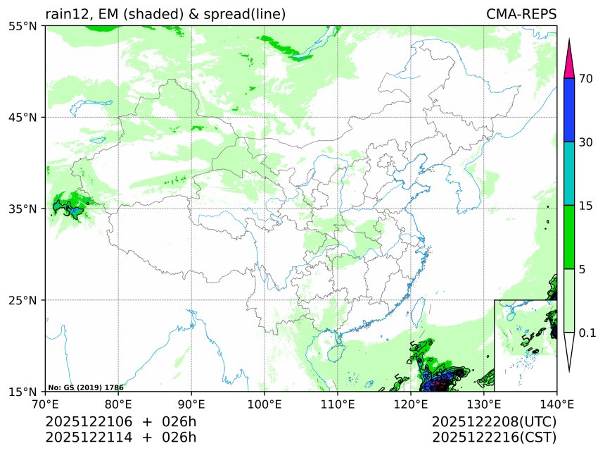 12/21 14时 +026小时