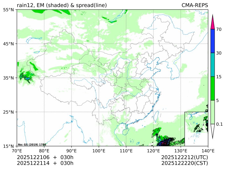12/21 14时 +030小时