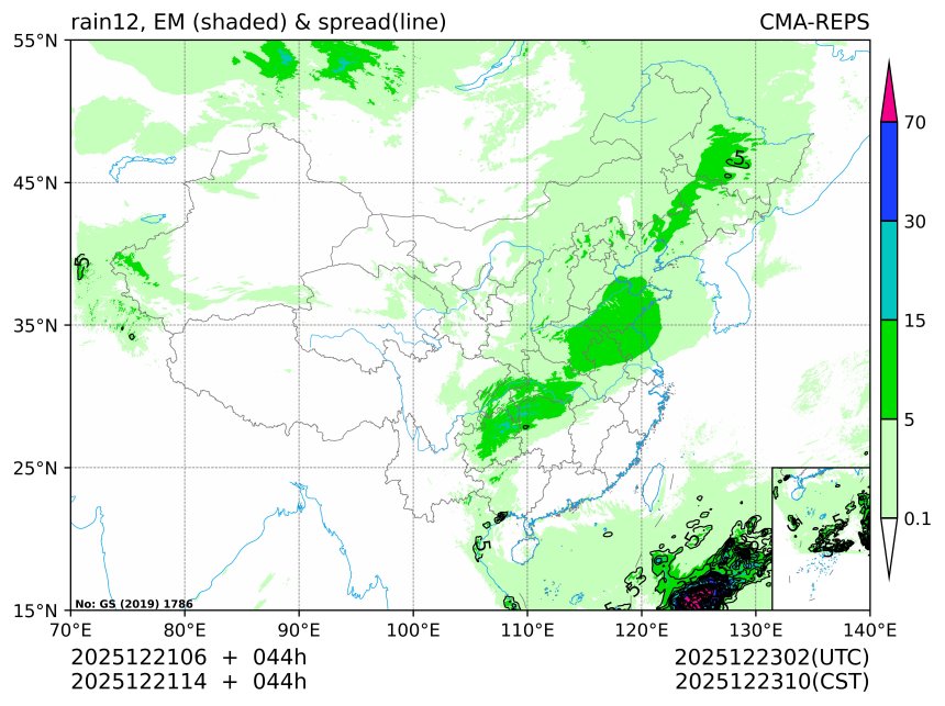 12/21 14时 +044小时