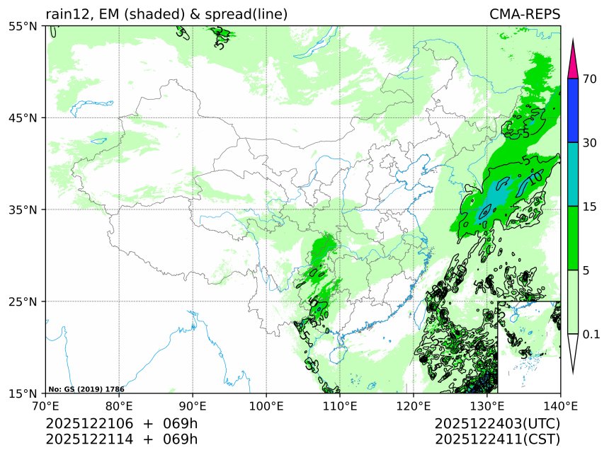 12/21 14时 +069小时