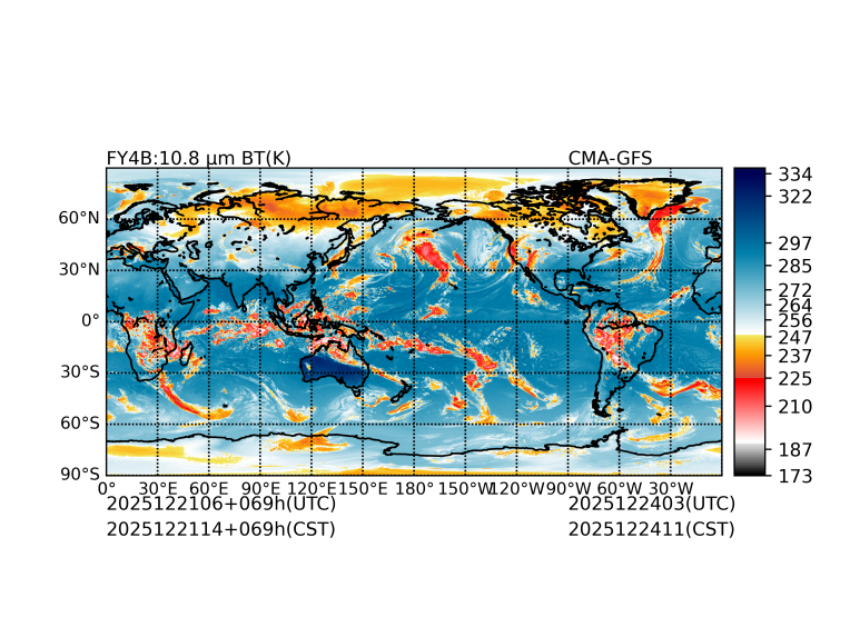 12/21 06时 +069小时