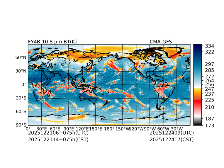 12/21 06时 +075小时