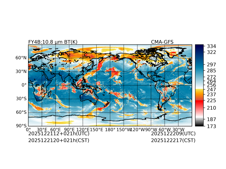12/21 12时 +021小时
