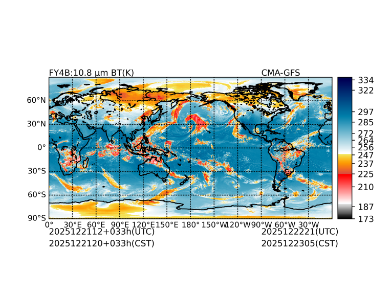 12/21 12时 +033小时