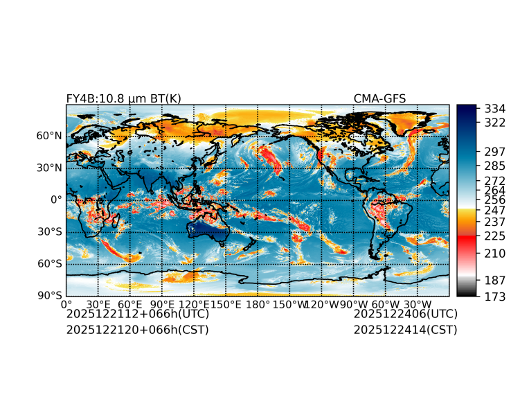 12/21 12时 +066小时