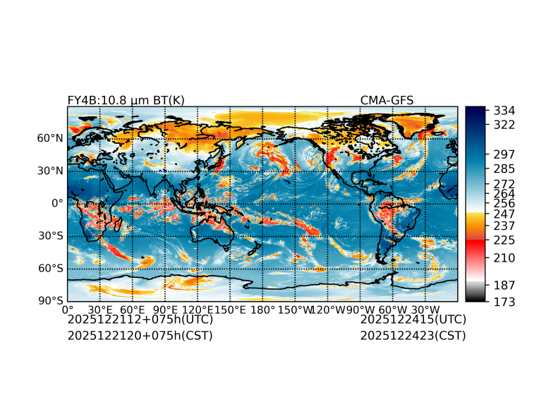 12/21 12时 +075小时