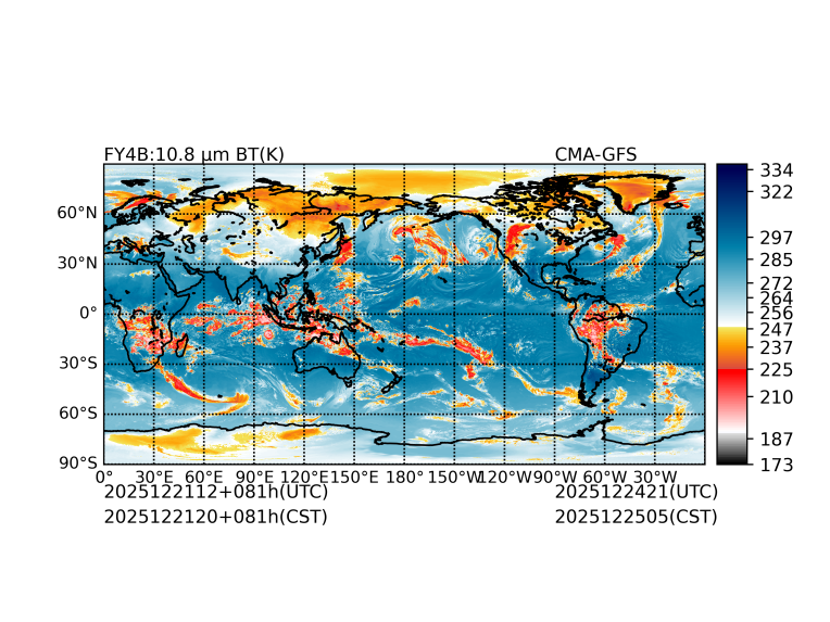12/21 12时 +081小时