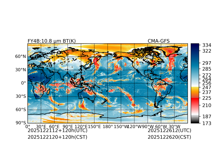 12/21 12时 +120小时