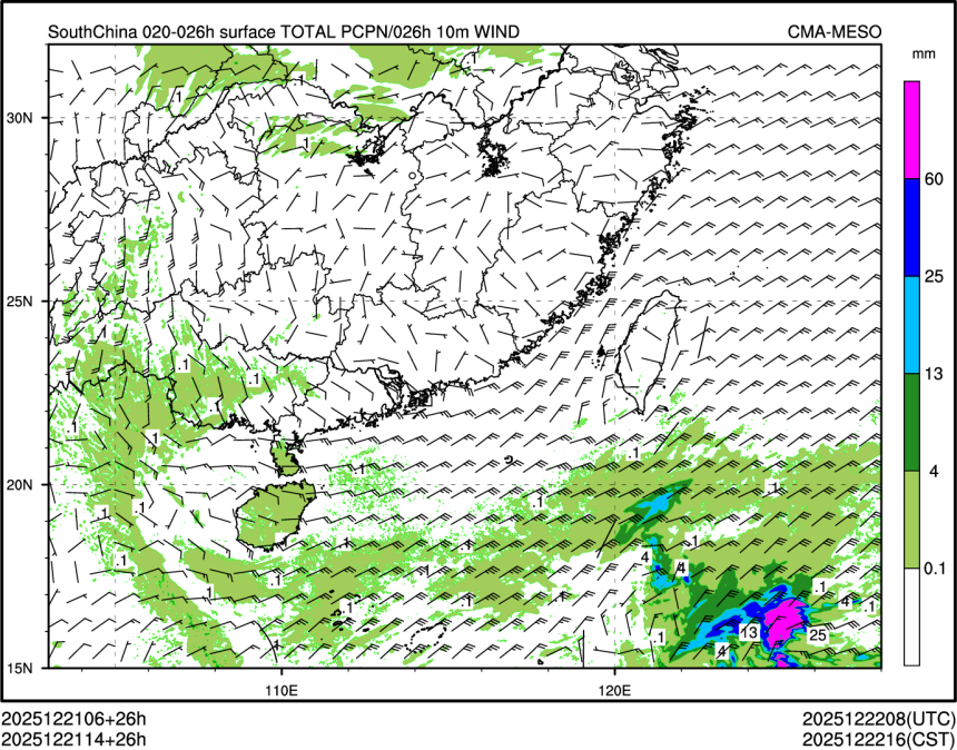 12/21 14时 +026小时